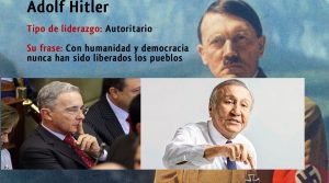 Hitler Rodolfo Hernandez y Alvaro Uribe Velez